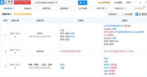 網易戰略投資世悅星承，強化虛擬數字人內容制作布局