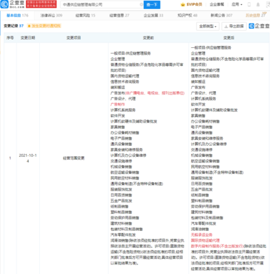中通供應(yīng)鏈管理業(yè)務(wù)拓展 數(shù)字內(nèi)容制作服務(wù)成為新增長點