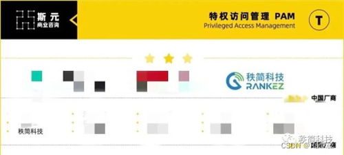 成熟特權(quán)訪問(wèn)管理（PAM）產(chǎn)品架構(gòu)解析與安全咨詢服務(wù)協(xié)同價(jià)值